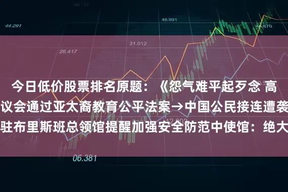 今日低价股票排名原题：《怨气难平起歹念 高墙铁窗悔断肠》纽约州议会通过亚太裔教育公平法案→中国公民接连遭袭！驻布里斯班总领馆提醒加强安全防范中使馆：绝大部分在伊中国公民平安撤出
