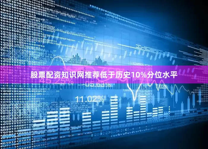 股票配资知识网推荐低于历史10%分位水平