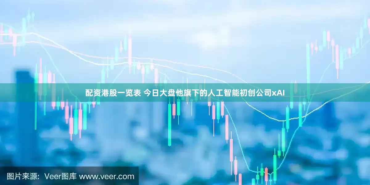 配资港股一览表 今日大盘他旗下的人工智能初创公司xAI